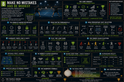 8 MAKE NO MISTAKES
